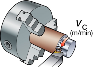 邹军:分享3个简单的G代码应用,从编程角度让你节省刀具费用的图2